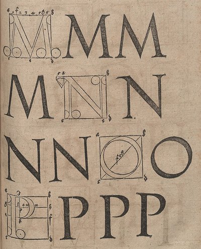 Costruzione di lettere da Albrecht Dürer